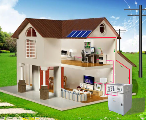 component of home solar system 1