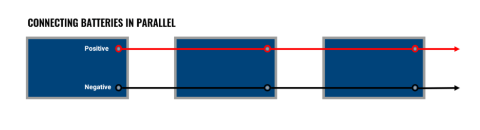 connecting batteries in parallel 1