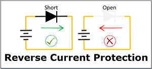 4-Reverse-Current-Protection-using-Diode-Featured
