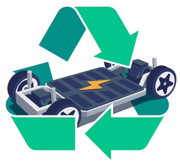 Lead-Acid Batteries in Electric Vehicles: Challenges and Opportunities